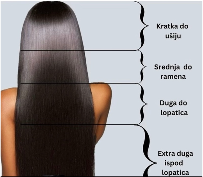 Odaberite adekvatnu dužinu kose – Hair Artist Ljubica Stepancev