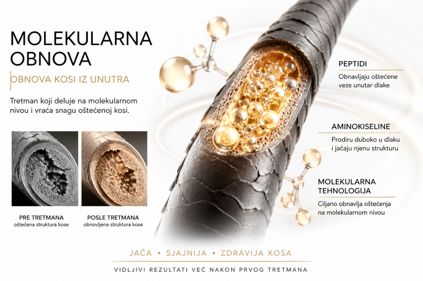 Nano Molekularna obnova
