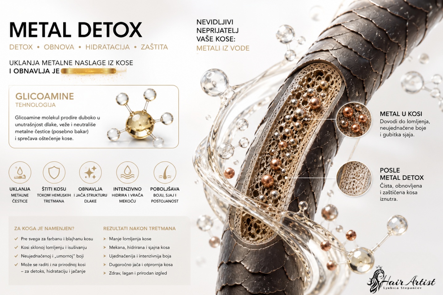 Nano Metal Detox tretman
