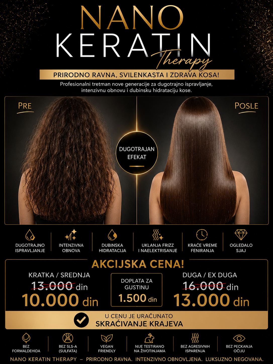 NANO KERATIN THERAPY - NOVO