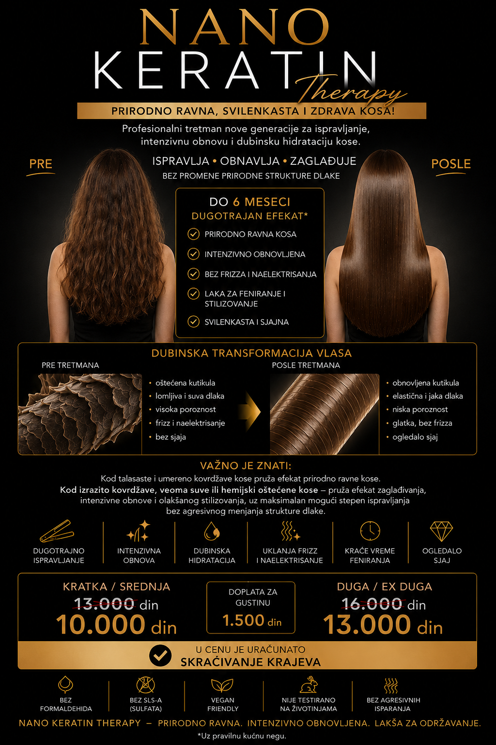 NANO KERATIN THERAPY - NOVO