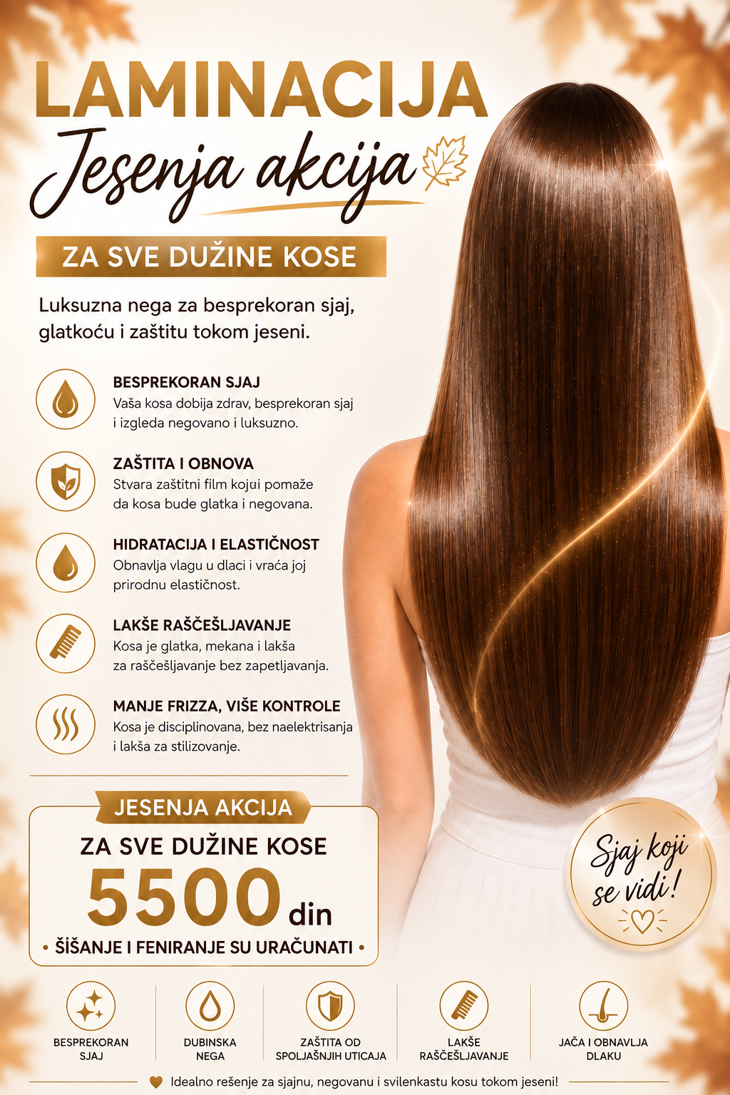 Laminacija / Keratin Alpha